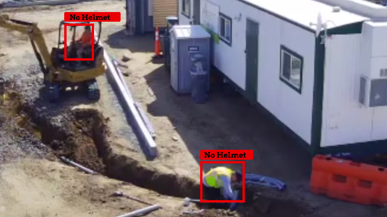 PPE Compliance