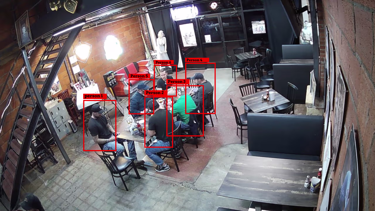 Restaurants