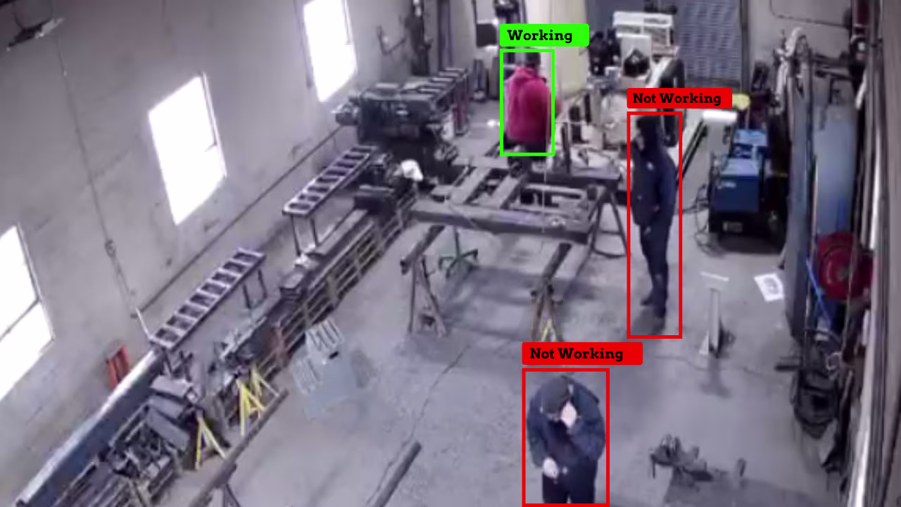 Manufacturing