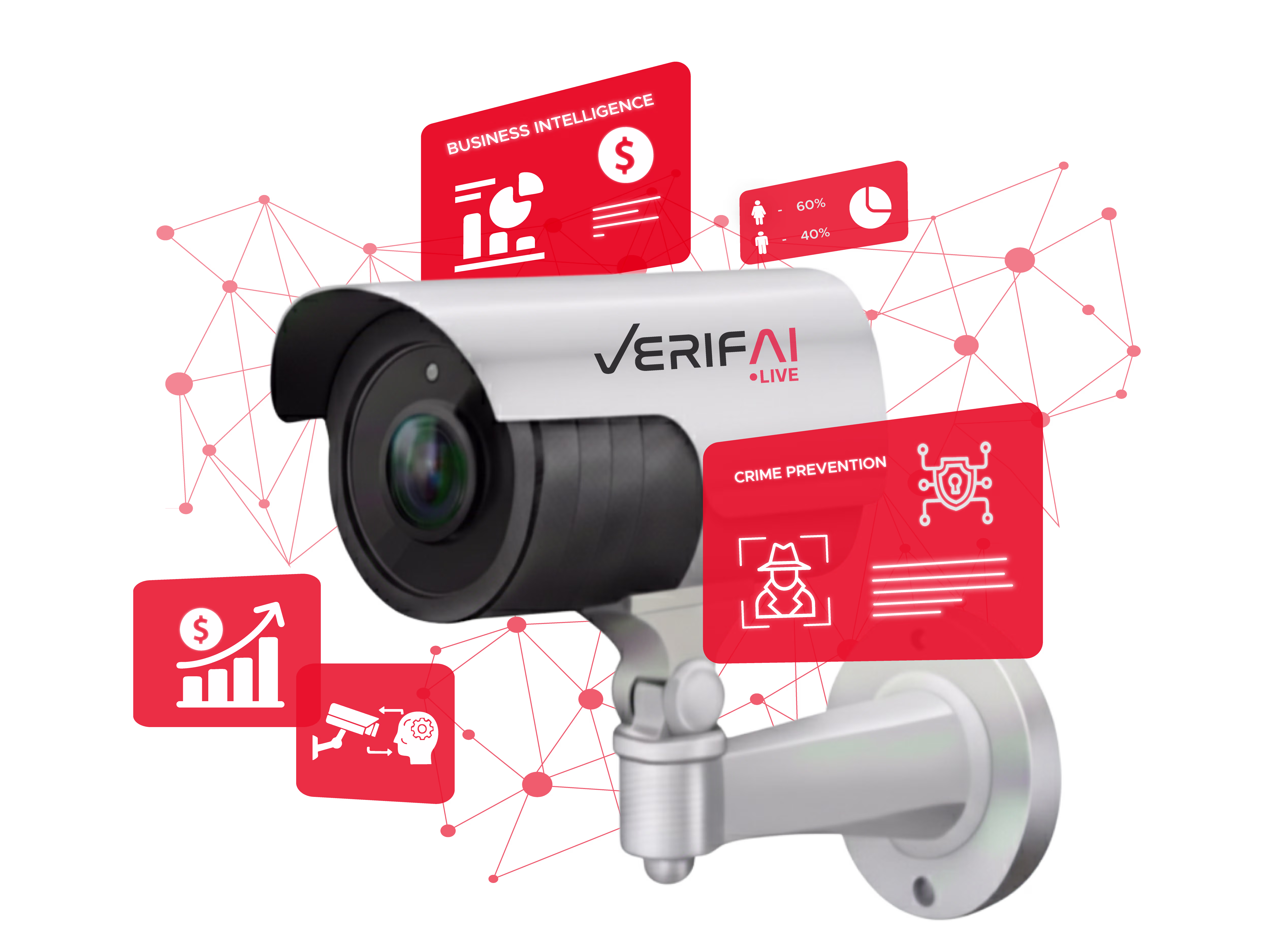 Make your cameras smarter. Instantly.