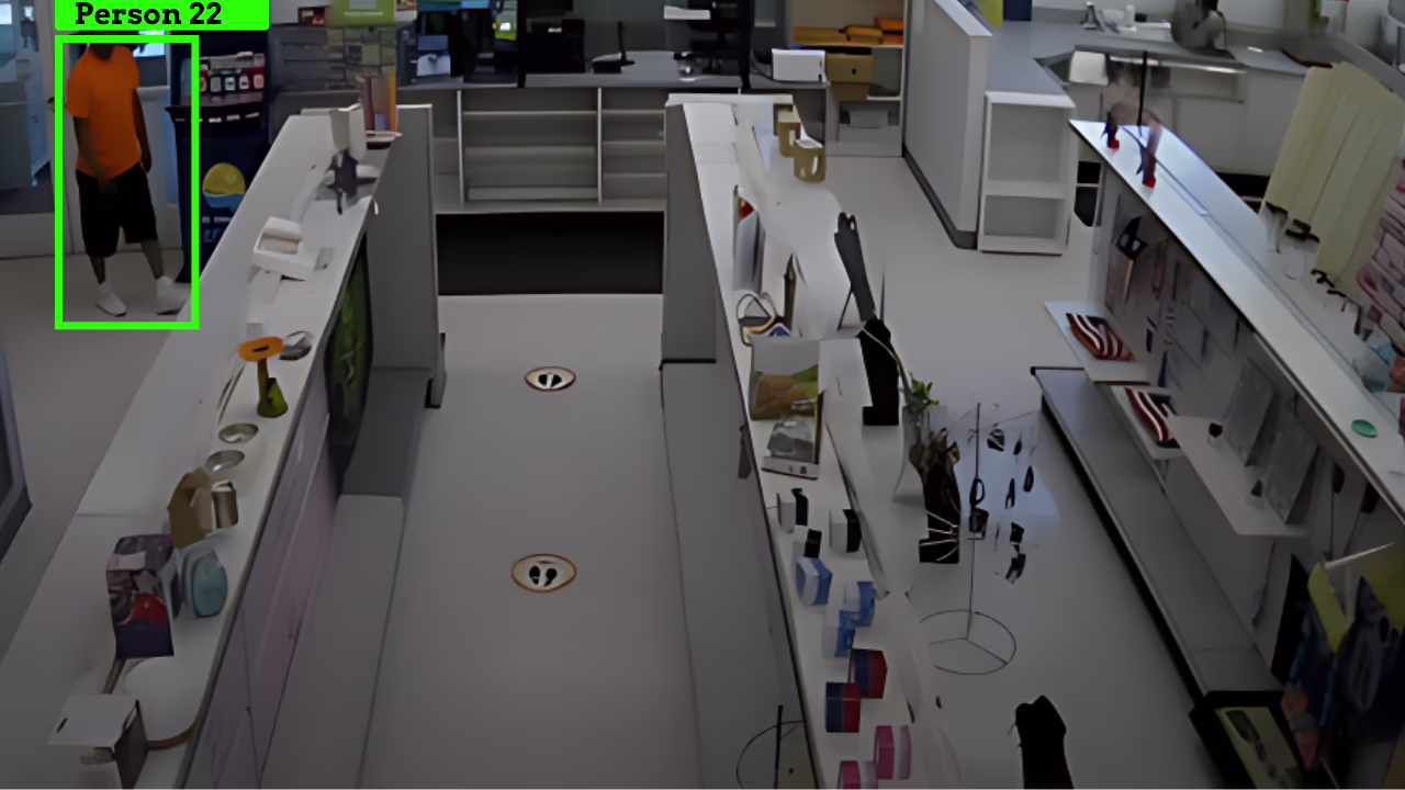 Monitor person count efficiently in pharmacy environment.