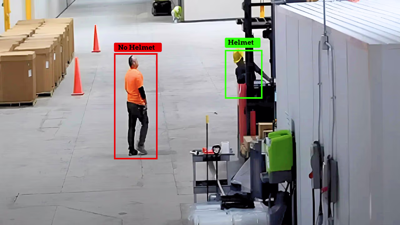 Video surveillance identifies helmet compliance in warehouses.