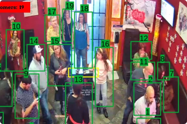 AI+ Human Verification